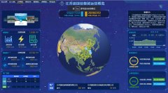 “进口替代”到“价值超越”——“国信集团智慧能源平台”实现国产自主可控